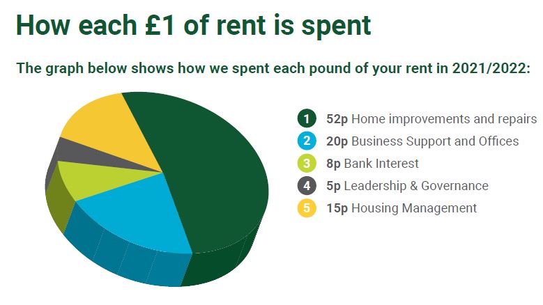 how-much-universal-credit-will-i-get-the-amount-you-could-be-entitled